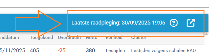 Laatste raadpleging: 30/09/2025 19:06 
? 
nddatum 
Toegekend 
Overdracht Netto 
Cennetd 
Cluster 
5/11/2025 405 
-25 
380 
Lestijden 
Lestijden volgens schalen BAO 