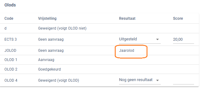 Olods Code Vrijstelling Resultaat Score d Geweigerd (volgt OLOD niet) ECTS 3 Geen aanvraag Uitgesteld 20,00 JOLOD Geen aanvraag Jaarolod OLOD 1 Aanvraag OLOD 2 Goedgekeurd OLOD 4 Geweigerd (volgt OLOD) Nog geen resultaat 