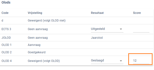 Olods Code Vrijstelling Resultaat Score d Geweigerd (volgt OLOD niet) ECTS 3 Geen aanvraag Uitgesteld JOLOD Geen aanvraag Jaarolod OLOD 1 Aanvraag OLOD 2 Goedgekeurd OLOD 4 Geweigerd (volgt OLOD) Geslaagd 12 