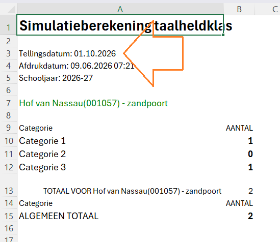 A 
B 
C 
1 
Simulatieberekening taalheldklas 
2 
3 
Tellingsdatum: 01.10.2026 
4 
Afdrukdatum: 09.06.2026 07:21 
5 
Schooljaar: 2026-27 
6 
7 
Hof van Nassau(001057) - zandpoort 
8 
9 
Categorie 
AANTAL 
10 
Categorie 1 
1 
11 
Categorie 2 
0 
12 
Categorie 3 
1 
13 
TOTAAL VOOR Hof van Nassau(001057) - zandpoort 
2 
14 
Categorie 
AANTAL 
15 
ALGEMEEN TOTAAL 
2 
16 
17 