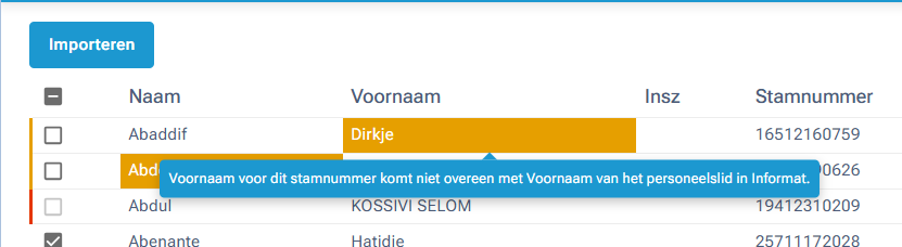 Importeren Naam Voornaam Insz Stamnummer Abaddif Dirkje 16512160759 Abd Voornaam voor dit stamnummer komt niet overeen met Voornaam van het personeelslid in Informat. 0626 Abdul KOSSIVI SELOM 19412310209 Abenante Hatidie 25711172028 