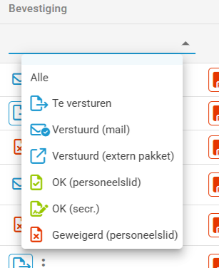 Bevestiging Alle Te versturen Verstuurd (mail) Verstuurd (extern pakket) OK (personeelslid) OK (secr.) Geweigerd (personeelslid) 