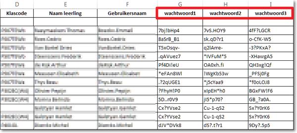 Wachtwoord Nieuwe Leerling Toekennen Informat Support